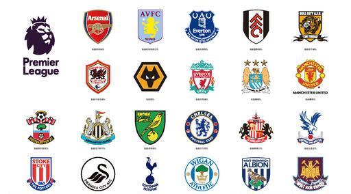 术及人员配 术及人员配