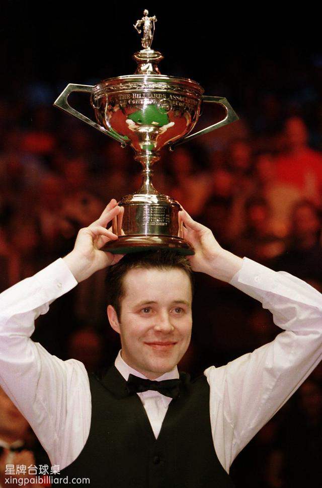 目标瞄准 目标瞄准