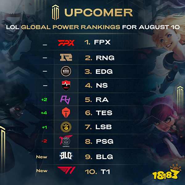 劃使他們始 劃使他們始