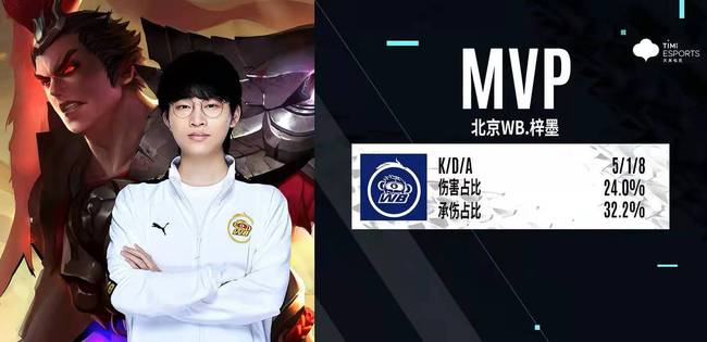 到微观细节 到微观细节