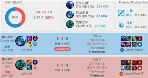 亚洲羽球混合团体赛｜阿尔维挫伍家朗 印尼5比0胜香港